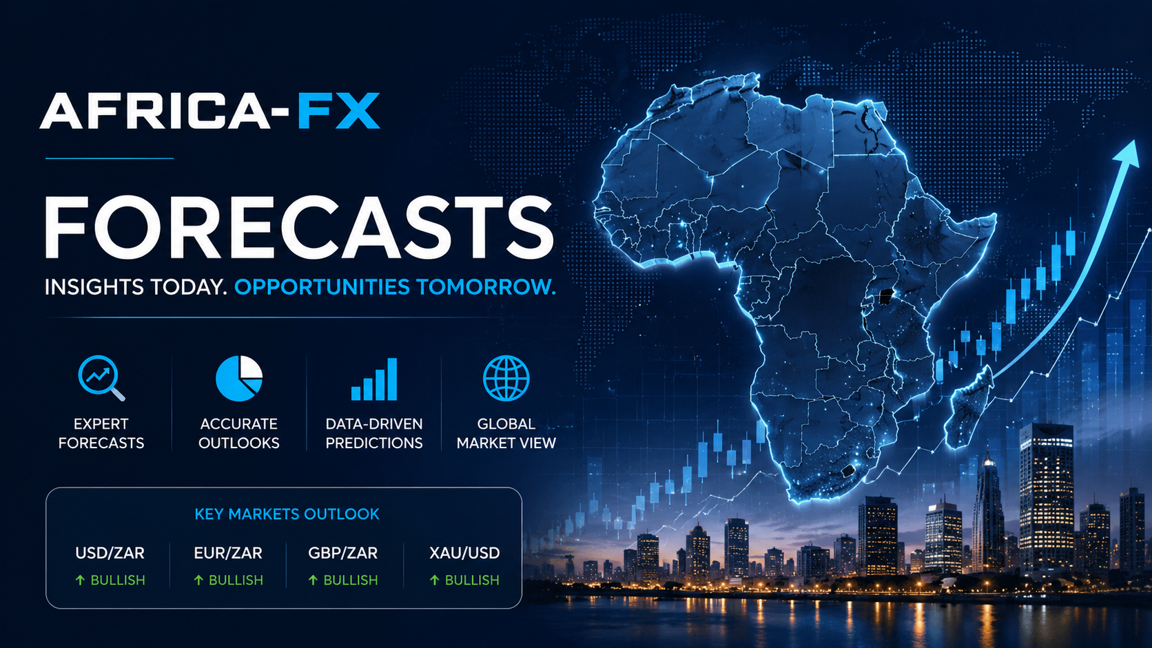 DXY Holds Firm as Fed's Hawkish Pivot Cements Dollar Strength